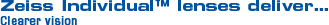 Zeiss Individual™ lenses deliver Clearer Vision Zeiss Individual™ lenses deliver Clearer Vision